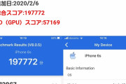 最新鋭のXPERIA買ったら何もかもがiPhone6sより低性能でワロタ… |  この絵の何がおかしいか分かるか否かでそいつの学識レベルが分かるらしい