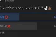 HIKAKIN「トイレでウォシュレットする？」　←　6割以上がしないと回答し話題に