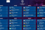 ◆UCL◆GL組み合わせ決定！EL王者フランクはスパーズ、スポルティングとD組、C組は死の組か？バイエルン・バルサ・インテルが同居セルティックはマドリーとともにF組