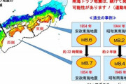 【悲報】南海トラフ、怖すぎる