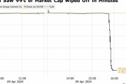 中国のセメントメーカー、株価が15分間で99％急落・・・