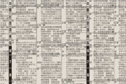【画像】昭和62年のテレビ欄がこちらｗｗｗｗｗｗｗｗ