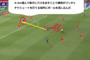 ◆W杯予選◆バーレーン戦先制ゴール、久保建英のラストパスは何が凄いのか…闘莉王「神が与えた才能」