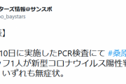 DeNA・桑原、新型コロナ陽性