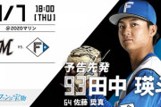 【ロッテvs.日ハム12回戦】2（二）杉谷　6（指）郡　8（捕）石川亮