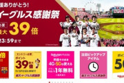 イーグルス感謝祭開催中の楽天市場､サッカーW勝利でポイント3倍に