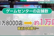 【悲報】ゲームセンター、お前らガチで行かなくなるwwwwwwなぜいかなくなった？