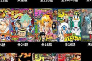【画像】少年ジャンプの「金未来杯」という賞の歴代受賞作品がヤバいｗｗｗｗ