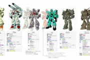 【ガンダムF90FF】ハーディガンの先行試作機「Gカスタム」が登場！