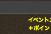 【パズドラ速報】出現敵ギミック追記！ジュロンド降臨開幕に対する反応まとめ
