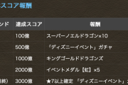 【パズドラ】ディズニーフィーバーはもちろん報酬追加あるよな
