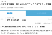 SKE48鎌田菜月、6月6日放送の「千原ジュニアの愛知最強！個性はげしめタウンBEST20・予想編」に出演