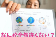【続報】木下優樹菜「脳波でADHDだと分かった」→ 医師「脳波検査を使うことはない」