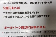 エスコンフィールドに怪文書出回る