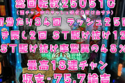 【超悲報】ごみくずニートさんのシンエヴァ戦績、ガチでヤバい。トータル80万円弱負け＆ST駆け抜け率約50％