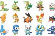 【朗報】新御三家ポケモン、早くも新ポケ特有の違和感が無くなる