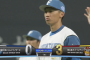 【速報】日ハム加藤豪将さん、やらかす