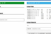 【7/16公示】日本ハム、王柏融や今川優馬ら4人昇格　楽天は田中将大を登録