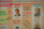 ツイッターで拡散されまくった検察庁法改正案相関図、間違いだらけで製作者が謝罪削除しアカウント削除