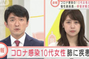 コロナ感染…肺疾患ある10代女性が死亡　横浜市