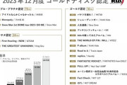 AKB48「アイドルなんかじゃなかったら」、レコ協トリプル・プラチナ(75万)認定に