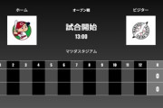 試合実況　3月16日13:00～ 広島－ロッテ(森×サモンズ) オープン戦