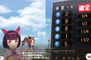 【ウマ娘】なんかお前ら毎回次はダートって言ってるけど、次のチャンミはどこなの？