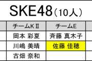 「第4回AKB48グループ歌唱力No.1決定戦」参加メンバーが発表