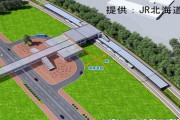建設費125億円の日ハム新球場前の新駅がこちら