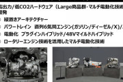 マツダ、「縦置き直列6気筒エンジン」を公開　2022年投入へ