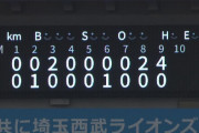 【敗戦】西武ファン集合（2024.4.20）