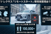 【速報】ドイツ、レクサスのリモートスタート(遠隔エンジン始動機能)を突然停止、気候対策を口実に事前通知なしにアプリ更新などで機能が無効化