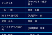 【パワプロアプリ】美意識はそもそも予告なしの完全サプライズやったからなぁ