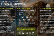 【画像】モンハンワイルズ公式「武器の上方調整を中心とした各種調整を行います」→片手剣ナーフ