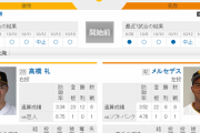 今日の日本シリーズ先発wywywywywywy