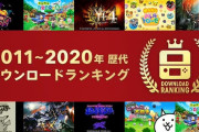 2011～2020単年度毎の「3DS 歴代ダウンロードランキング」が掲載