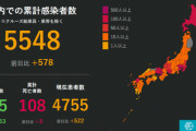 【速報】日本+578　死者+3
