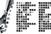 【悲報】バブル超えの好景気で人手不足の日本　何故か日本中の企業が大幅赤字で大量リストラを開始