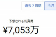 【悲報】パルワールド、「サーバー代」で死にそうｗｗｗｗ