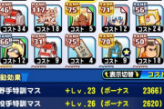 【パワプロアプリ】何となく影薄いけど何気に人気投票で生き残っててしれっと別バー来ても良さそうなやつって誰だろ