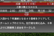 ロッテ松永と同格の選手