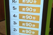 【悲報】イオンモールから外の道路に出るまで90分かかるんだが？