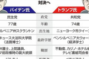 【米大統領選】トランプ氏逆転再選濃厚 バイデン氏「高齢不安」「息子の中国疑惑」浮上で勢いにかげり 中国も再選に備え始めた