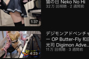 【悲報】ピアノYouTuber界隈とかいう実力者が全く評価されず、ニセモノが良い思いをしまくるという地獄