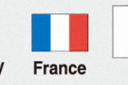海外「フランス、日本、ドイツのどれかに10ヶ月間旅行出来るとしたらどれを選ぶ？」