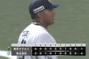 西武・篠原響が7回途中1失点8奪三振！セデーニョ4安打で猛アピール！
