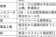 【悲報】大企業のセクハラ対策、ガチでヤバいｗｗｗｗｗｗｗｗｗｗｗｗｗｗ