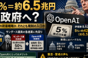 【AI国家資本主義】OpenAIはなぜ国家に5%を差し出すのか｜IPO前夜の4シナリオ