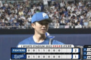 【vs.中日】日ハム上沢、7回1死満塁一打逆転のピンチを無失点で切り抜ける！