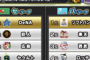 【プロスピA】セ各球団の上がり目・下り目ｗｗｗｗｗ【プロ野球順位予想】
